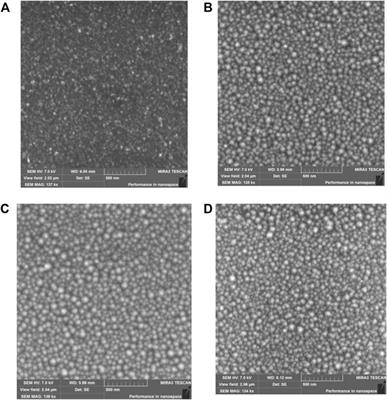 Effect of Plasmonic Nanostructures on the Optical Properties of CH3NH3PbI Perovskite Films